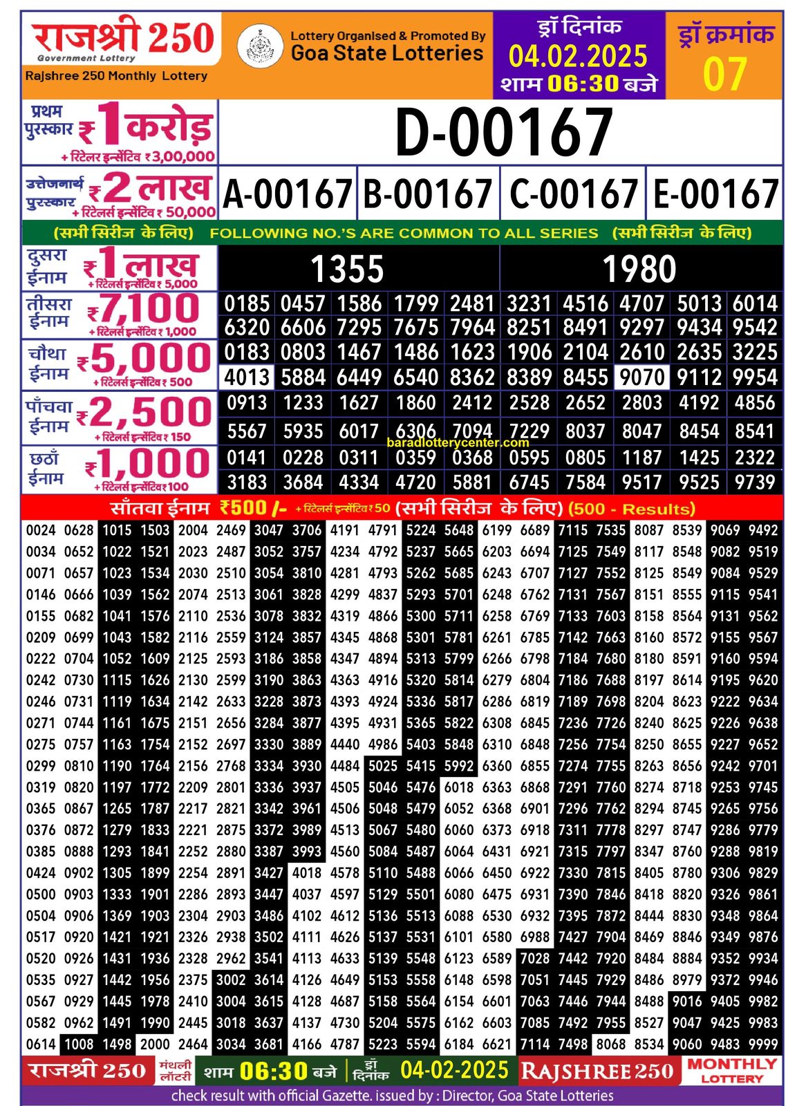 Rajshree 250 Monthly Lottery Result Draw Date 4-2-25 6-30PM lottery result